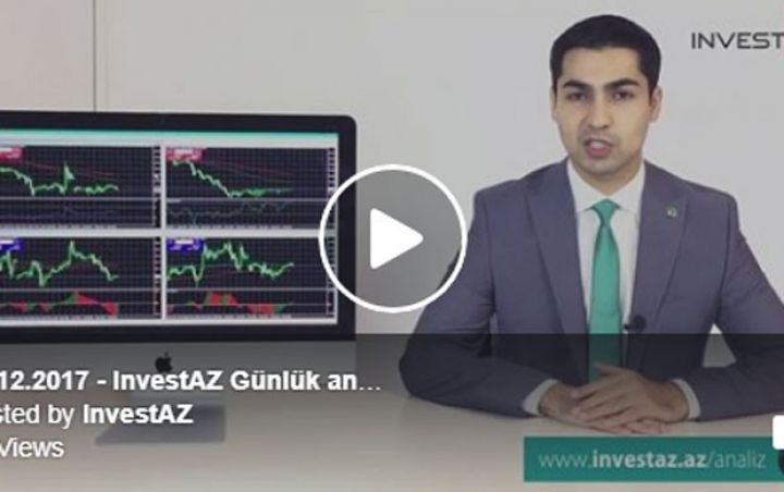 Qlobal bazarların günlük analizi - VİDEO
