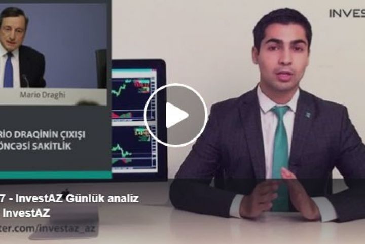 Qlobal bazarların günlük analizi - VİDEO