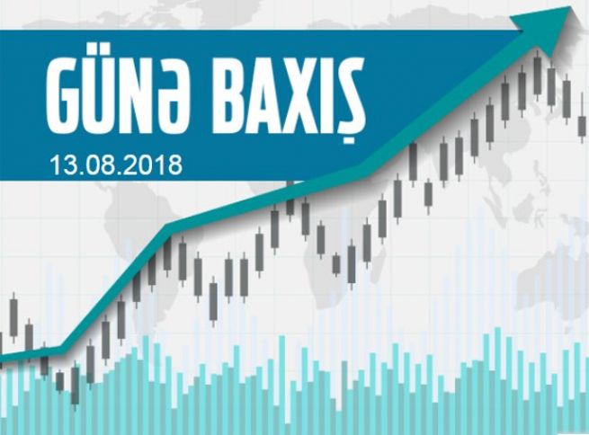 Dollar 1.11 avro səviyyələrinədək ucuzlaşa bilər - GÜNƏ BAXIŞ