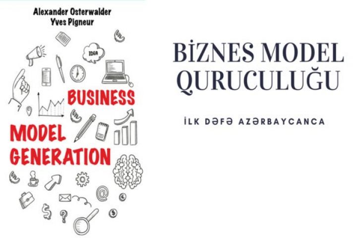 Biznes model necə yaradılır?