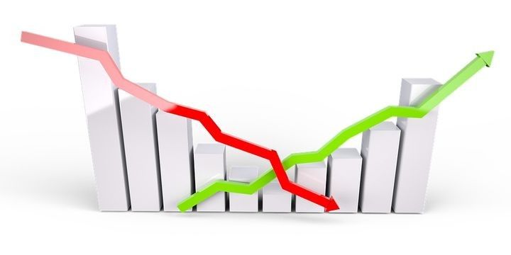 Qlobal durğunluq xəbərdarlığı edildi