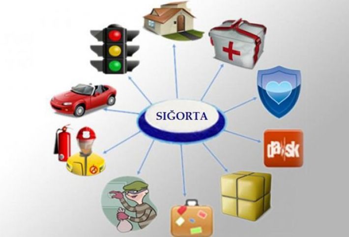 Azərbaycanda könüllü sığorta azalıb, icbari sığorta isə artıb