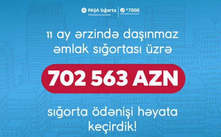 PAŞA Sığortadan 11 ayda daşınmaz əmlak sığortası üzrə 702  min manatdan çox ödəniş!