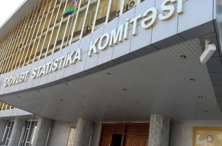 Makroiqtisadi göstəricilər açıqlandı - AZƏRBAYCAN İQTİSADİYYATI KİÇİLİB