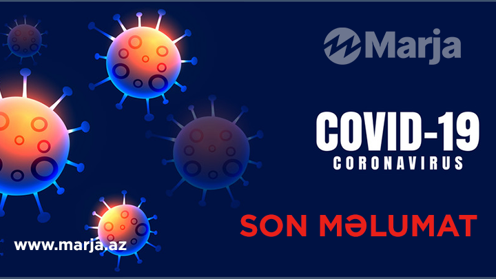 Koronavirus ilə bağlı son vəziyyət açıqlandı - 7 NƏFƏR DƏ VƏFAT EDİB