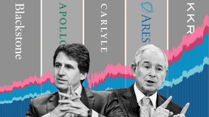 Özəl kapital bazarı 7 trilyon dolları keçib