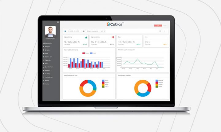 Şirkətinizi asanlıqla vahid sistemdən idarə edin - Peşəkar biznes həlləri