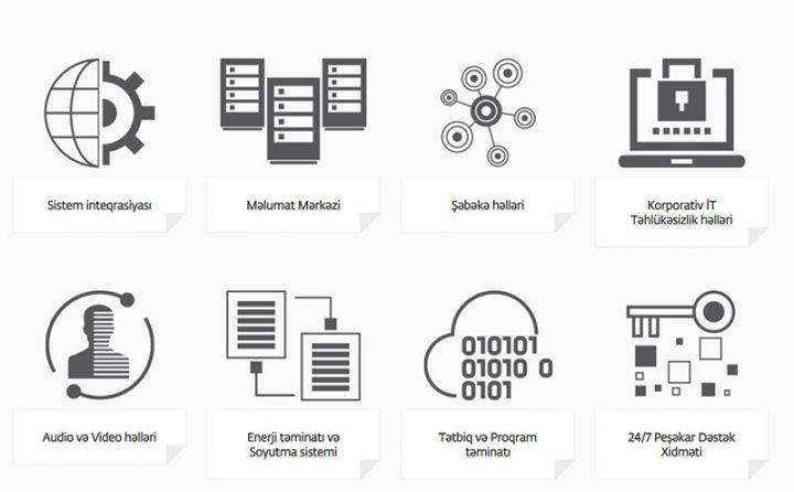 Azərbaycanın aparıcı İT şirkəti ölkə xaricində 5,5 milyon manat gəlir əldə edib