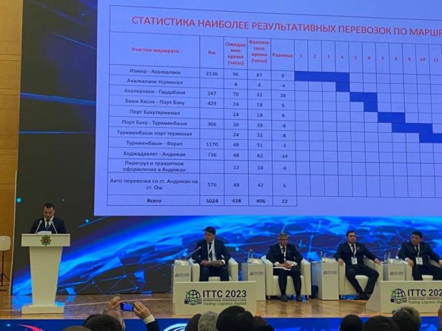 “ADY Konteyner”  Türkmənistan  şirkətilə anlaşdı