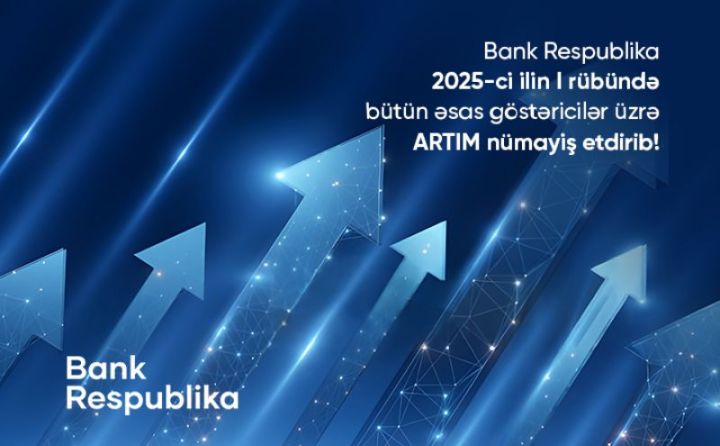 "Bank Respublika" ilk rübdə 14 milyon manatdan çox xalis mənfəət əldə edib