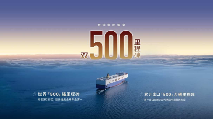 Chery 5 milyon avtomobil ixracı həddini keçən ilk Çin markası oldu