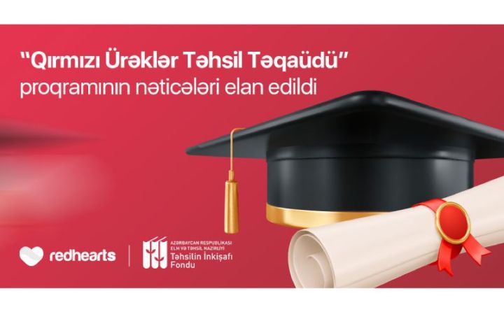 “Qırmızı Ürəklər Təhsil Təqaüdü” proqramı yekunlaşıb: 23 tələbəyə təqaüd veriləcək