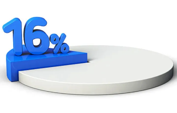 BOKT 16 faizlə borc alır - HƏRRAC TARİXİ