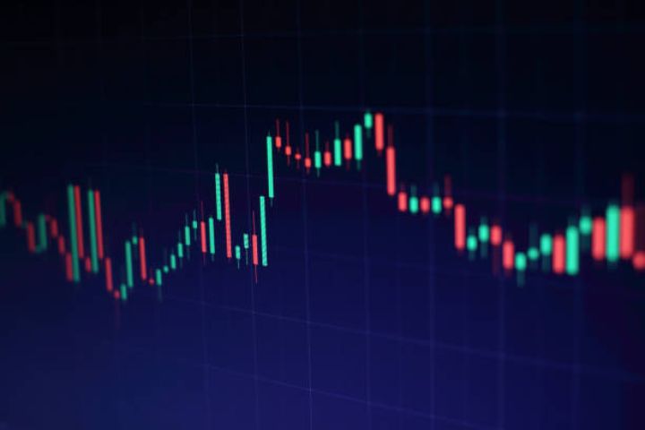 Qlobal bazarlarda son vəziyyət