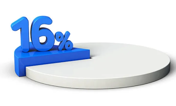 BOKT-a illik 16 faizlə pul lazımdır - İSTİQRAZ BURAXIR, ŞƏRTLƏR