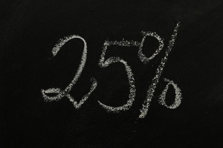 Kredit faizlərinə 25% endirim edildi!