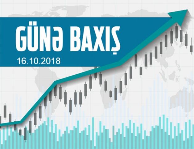 EUR və GBP: AB sammiti diqqət mərkəzində - GÜNƏ BAXIŞ