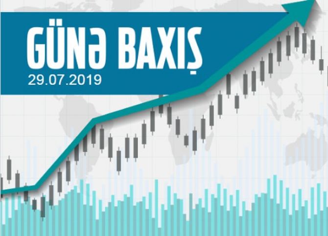 Avro 1.10 dollara kimi ucuzlaşa bilər 