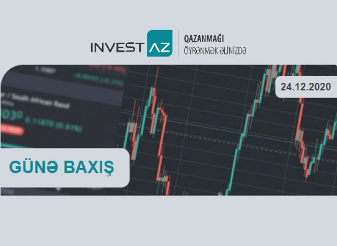 Avro və funtun daha da bahalaşacağı proqnozlaşdırılır - GÜNƏ BAXIŞ