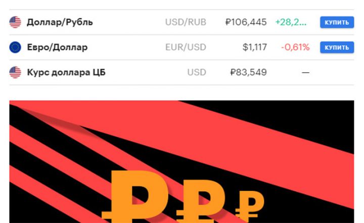 Moskva birjasında dolların məzənnəsi tarixdə ilk dəfə 100 rublu ötüb