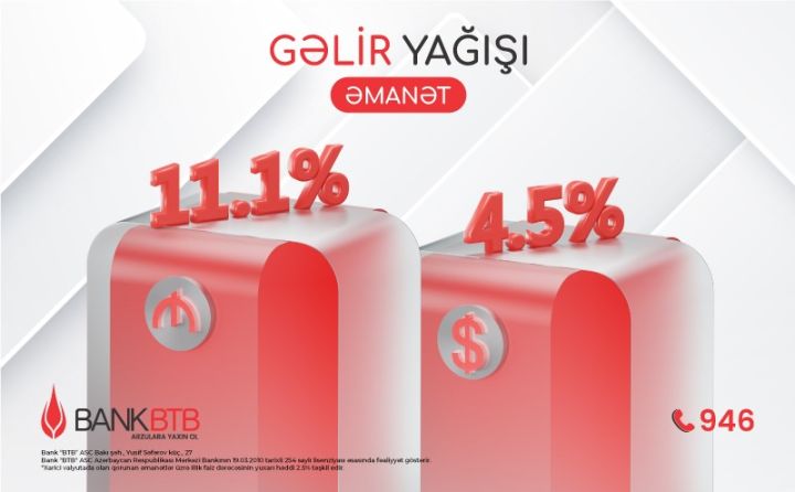 “Bank BTB”-dən “Gəlir yağışı” kampaniyası