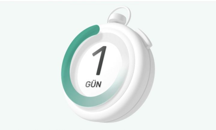 12%-dən biznes krediti