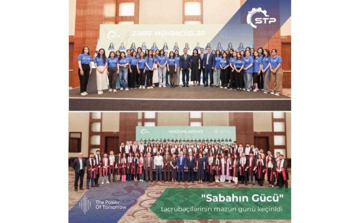 STP Şirkətlər Ǫrupu “Sabahın Gücü” İnkişaf Proqramının növbəti məzunlarını təltif etdi!