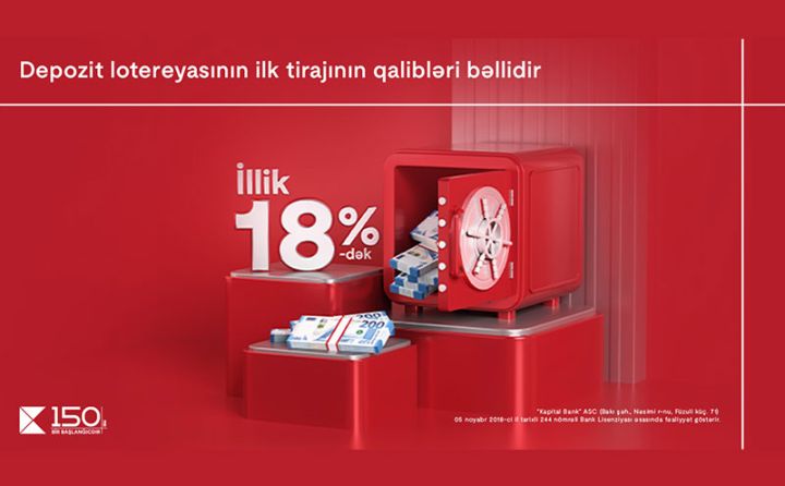 Kapital Bank-ın Depozit lotereyasının 1-ci tirajının qalibləri bəlli oldu